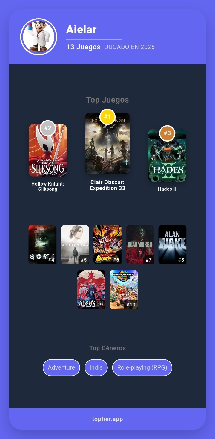 TopTier — Lo mejor de 2025