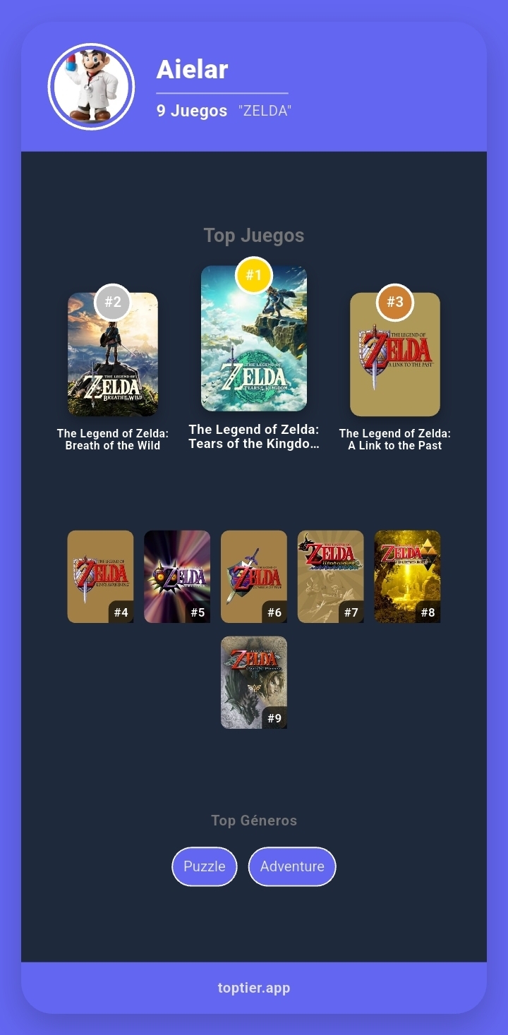 TopTier — Top Zelda sublista